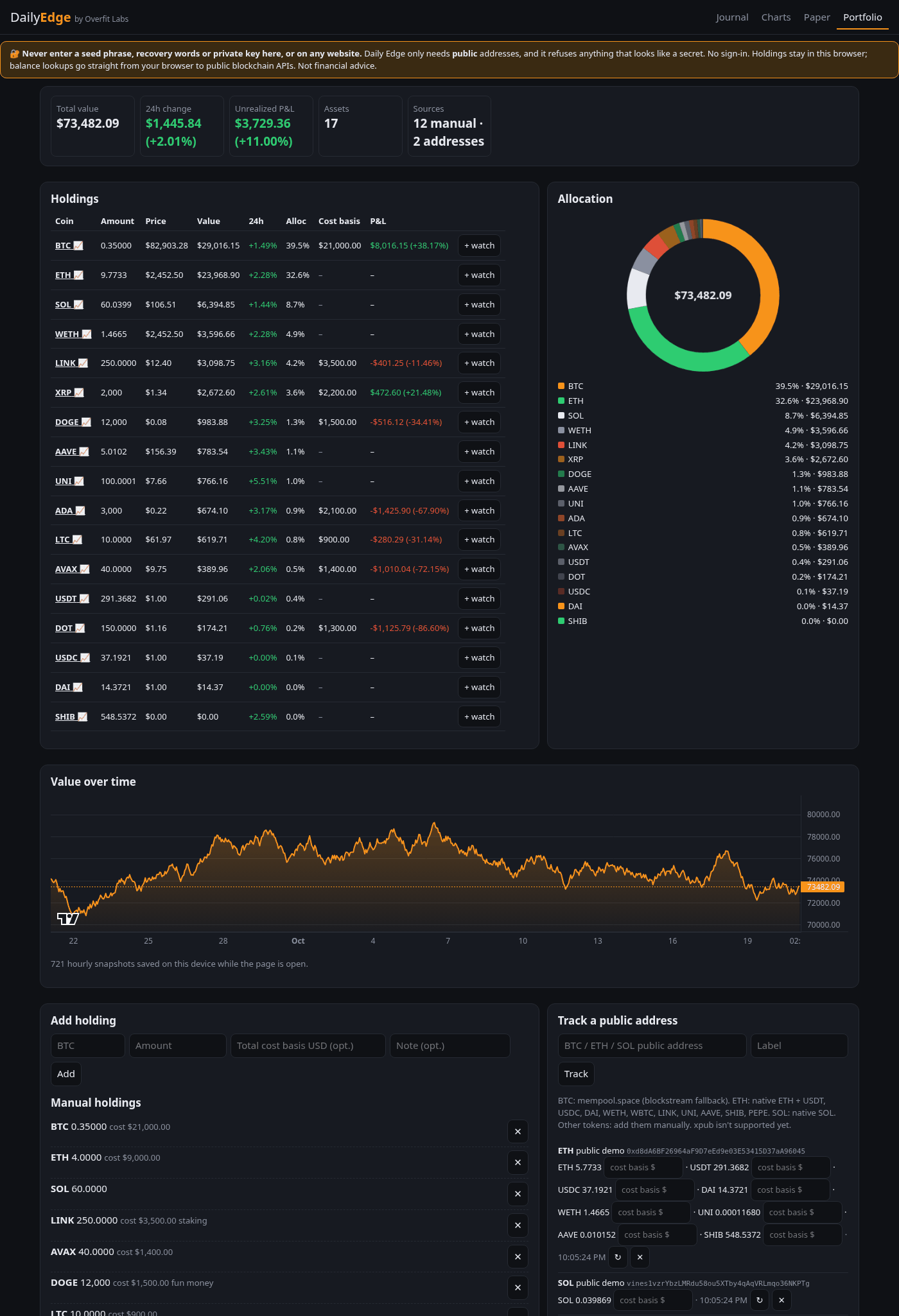 Portfolio