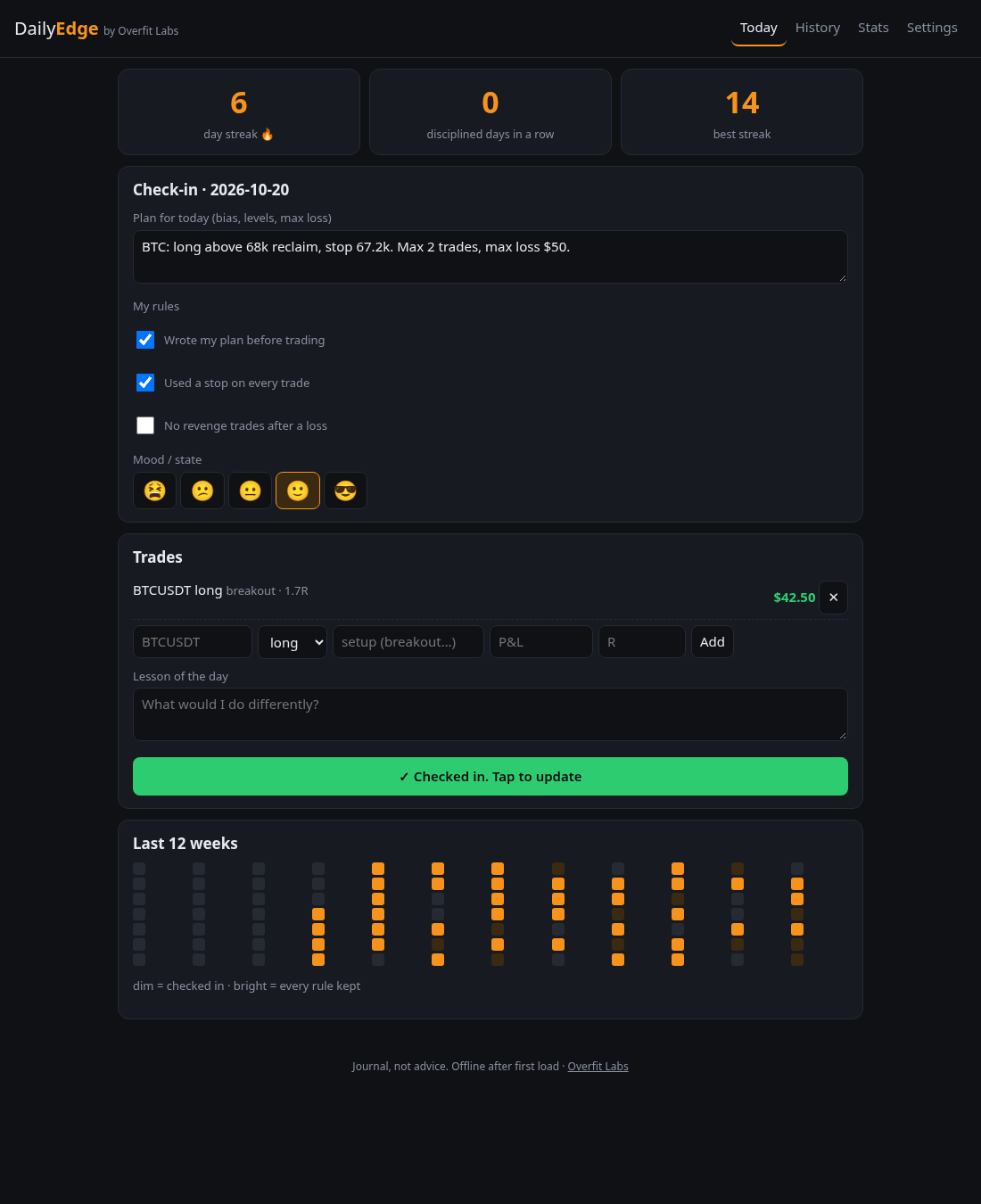 Daily Edge Pro screenshot